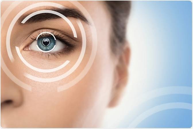 LASIK Surgery In North Halstead